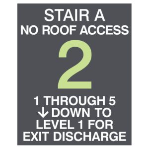 Compliant ADA Signs for No Roof Access and Directional Signage by premier sign company knowledgeable in ADA guidelines