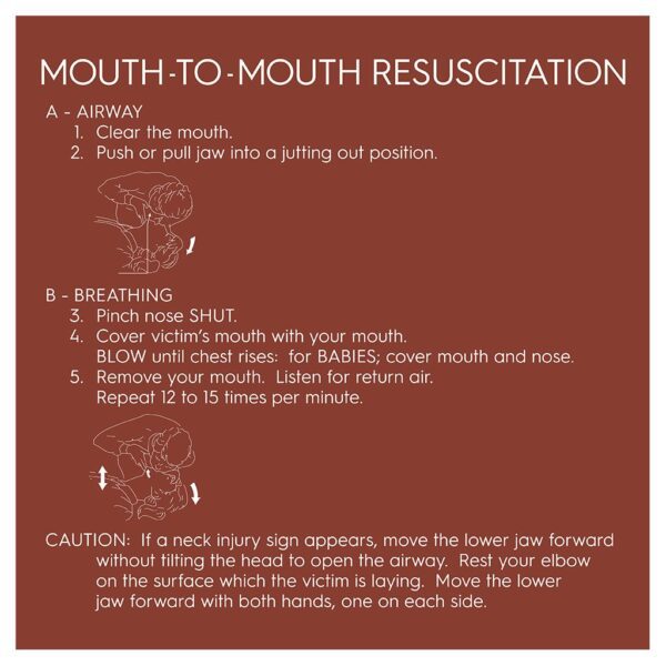 91792 Mouth to Mouth Resuscitation Sign - Hotel Brand Signs