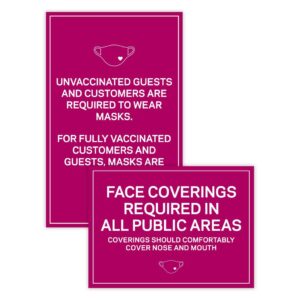 Face Cover Sign