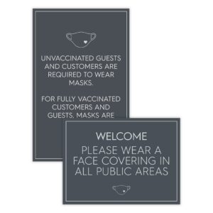 Face Covering Sign